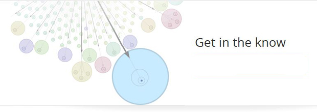 google-plus-measuring Google Plus Measuring