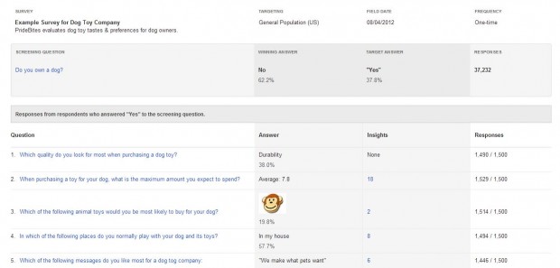 Google Consumer Survey Example