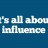 Online Advertising