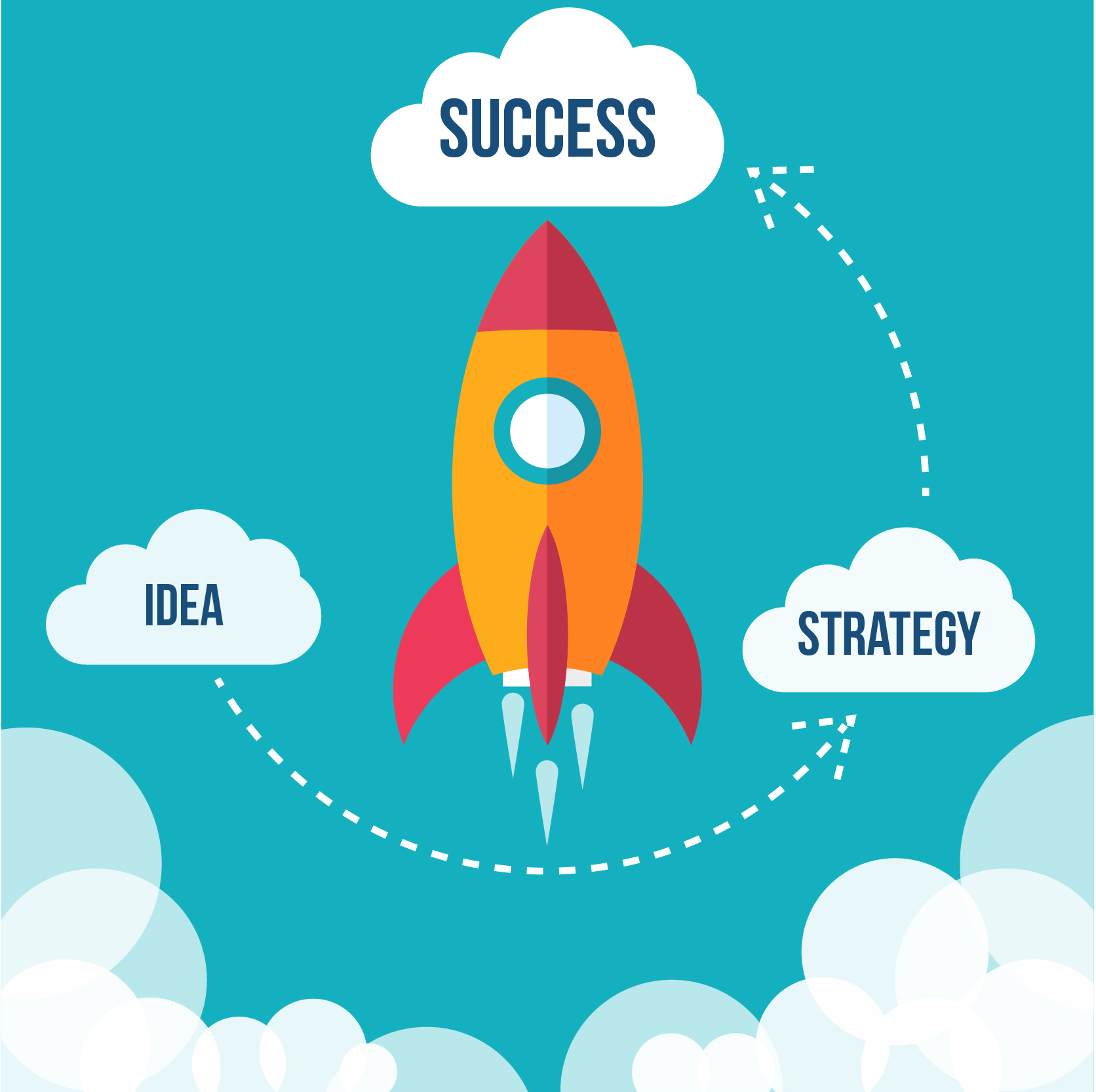 Custom-Strategy | Brandignity