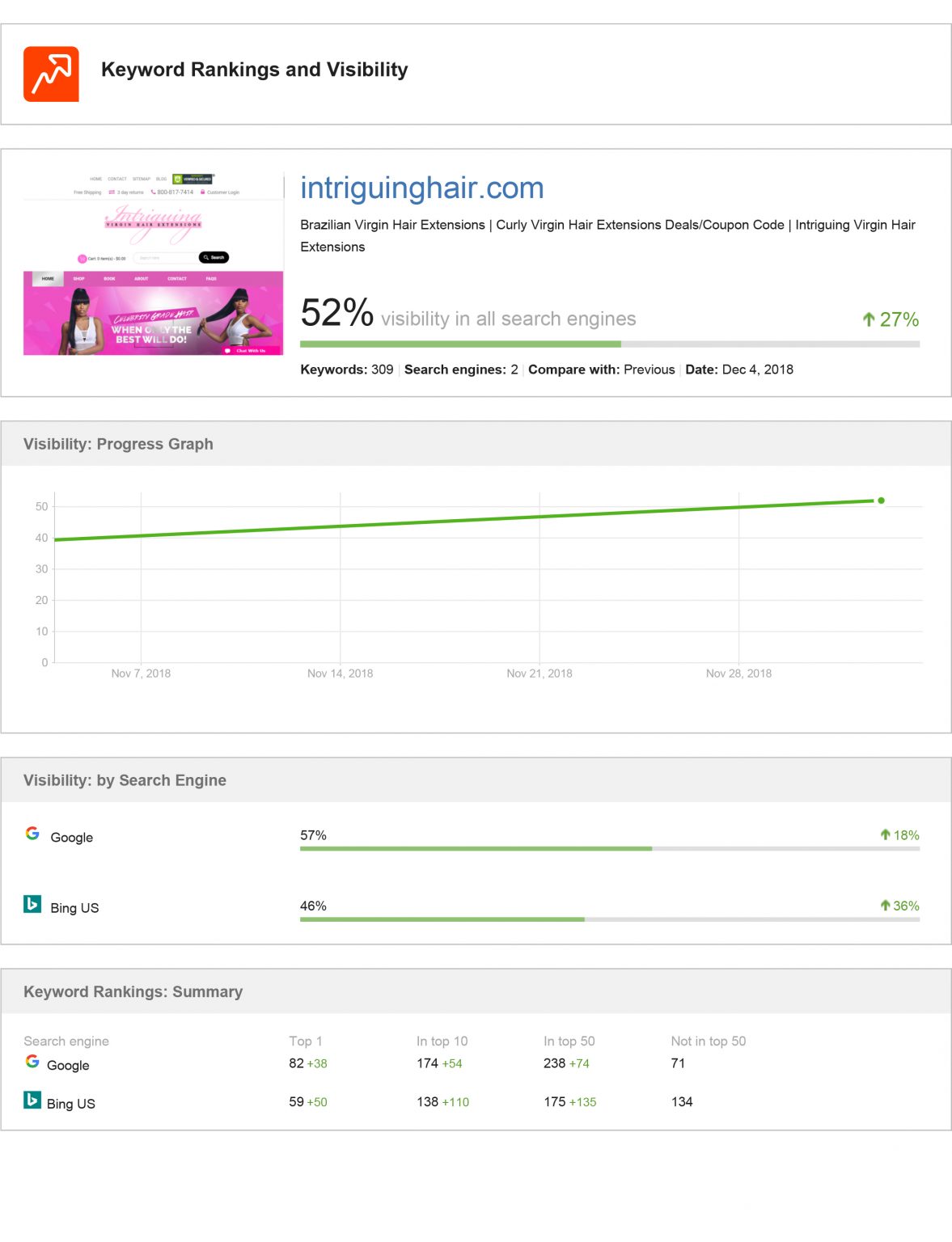 What positive and negative managerial characteristics does jamika possess? image