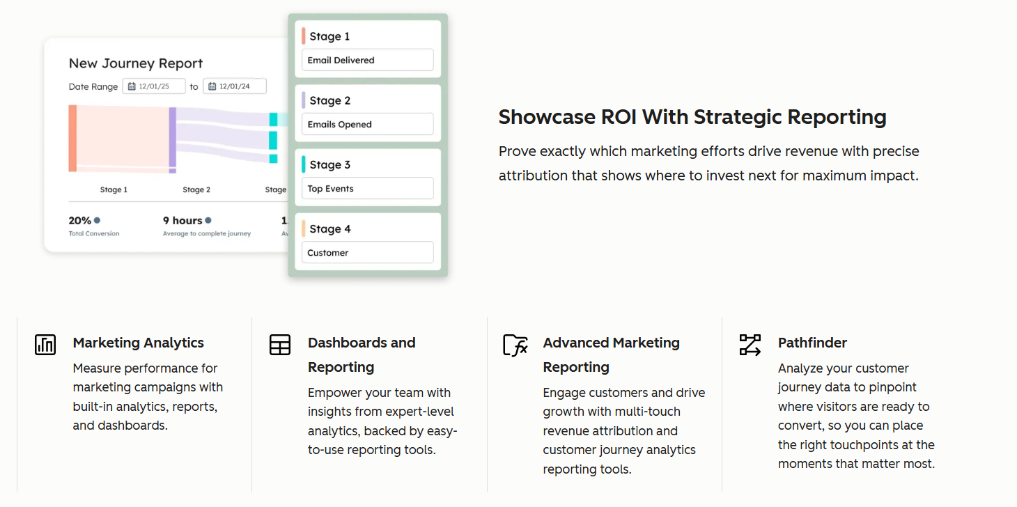 Hubspot