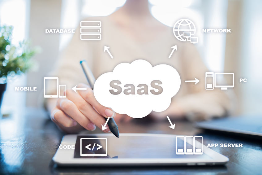 SaaS Marketing Strategy