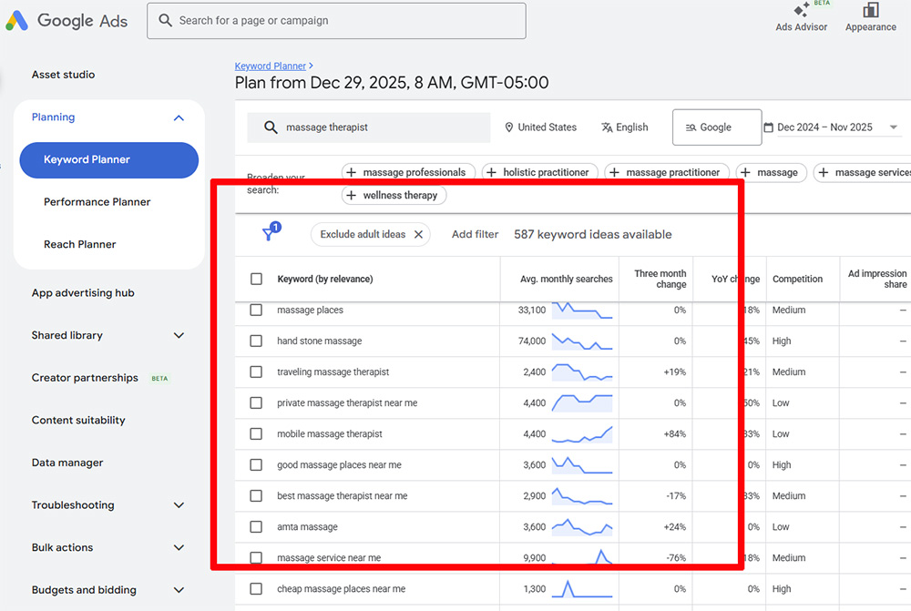 massage therapist keywords