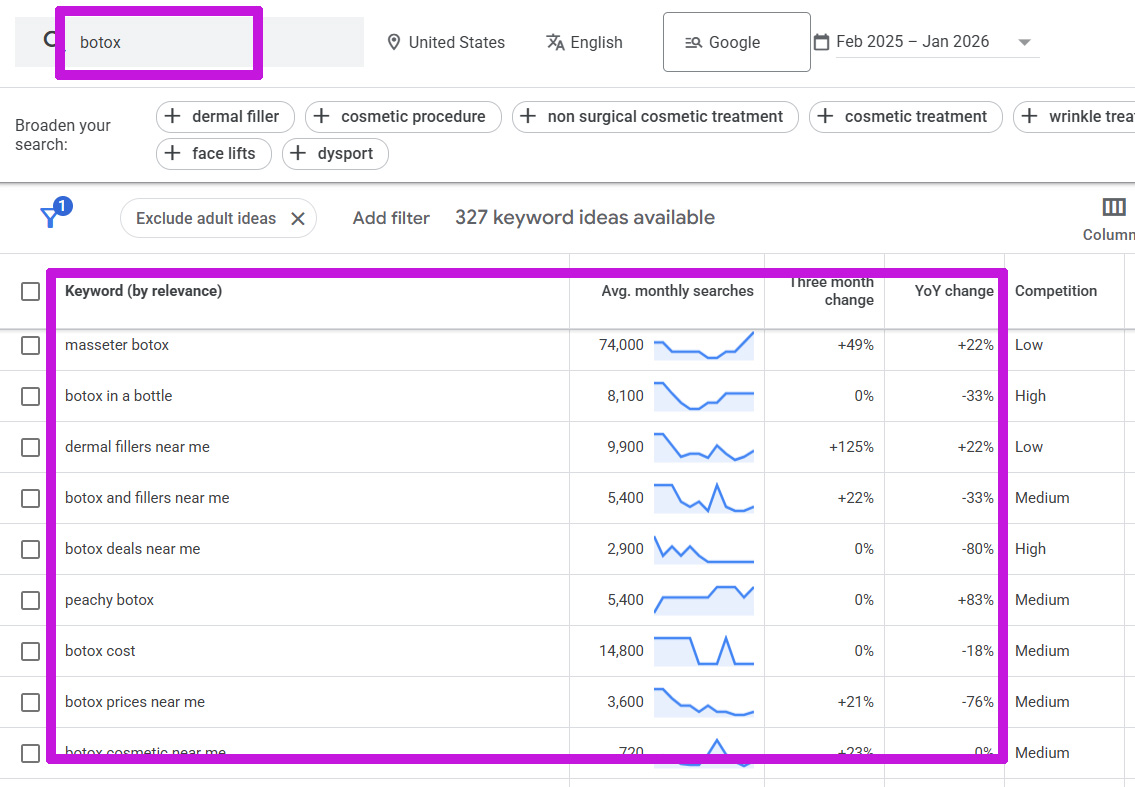 plastic surgeon keywords